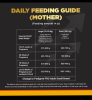 Pedigree Pro Mother & Pup Starter Large Breed