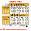 Royal Canin Maxi Range: For Adult Dog Weight Between 26 and 44 Kg Golden Retriever Puppy