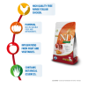 Buy Farmina N & D  Chicken, Pumpkin & Pomegranate Online Premium Dry Dog Food For Mini Breed Puppies