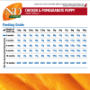 Buy Farmina N & D  Chicken, Pumpkin & Pomegranate Online Premium Dry Dog Food For Mini Breed Puppies