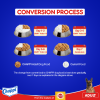 Chappi Adult Dry Dog Food - Chicken and Rice